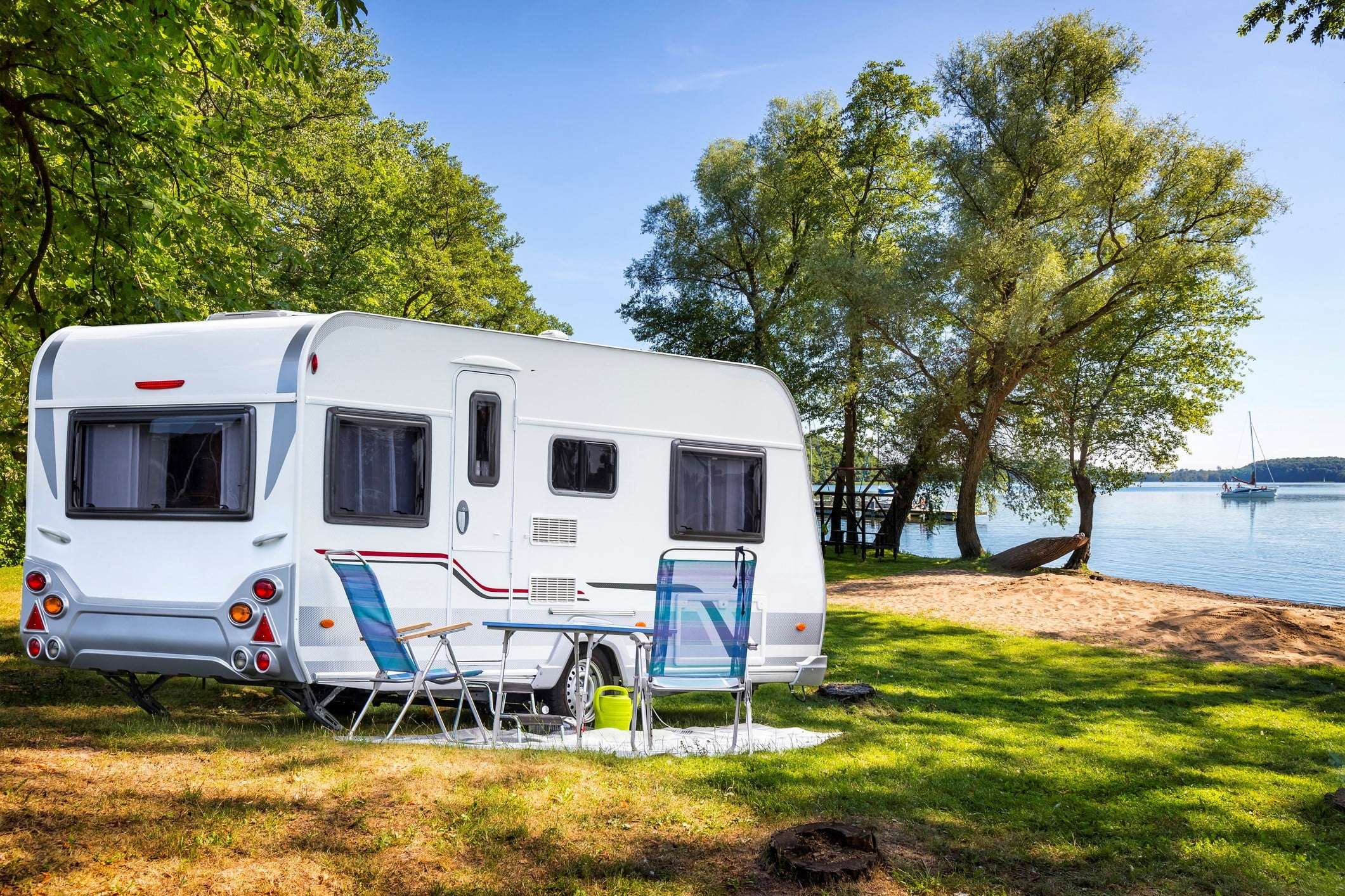 Best RV Campgrounds in the United States