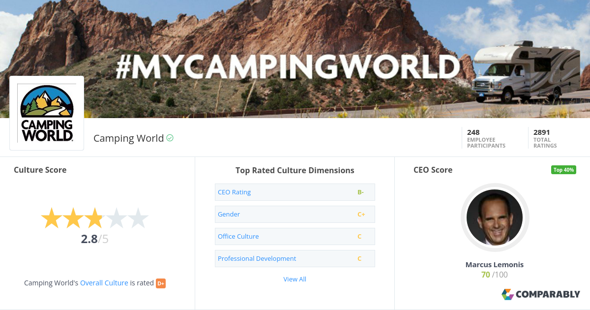 Camping World Company Culture