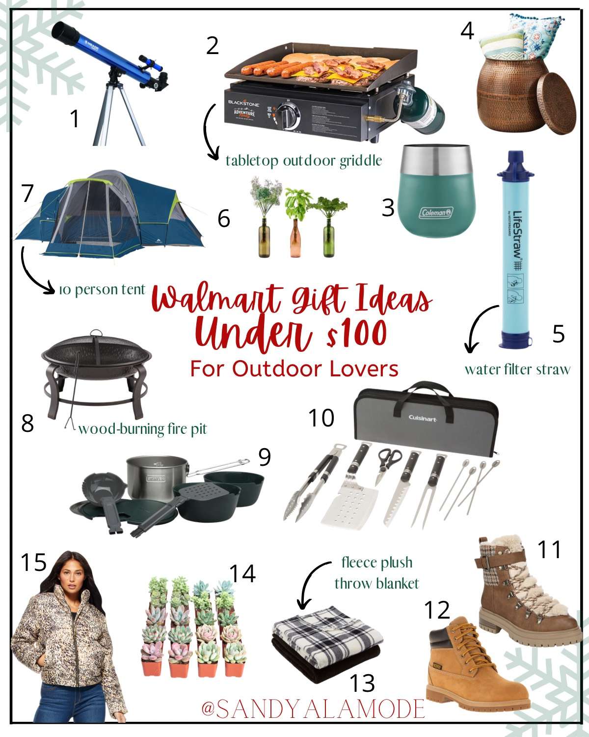 Gift Ideas Under $100: For Outdoor Lovers and Sports ...