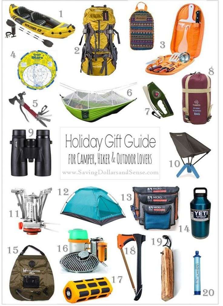 Holiday Gift Guide for Campers, Hikers and Outdoors Lovers ...