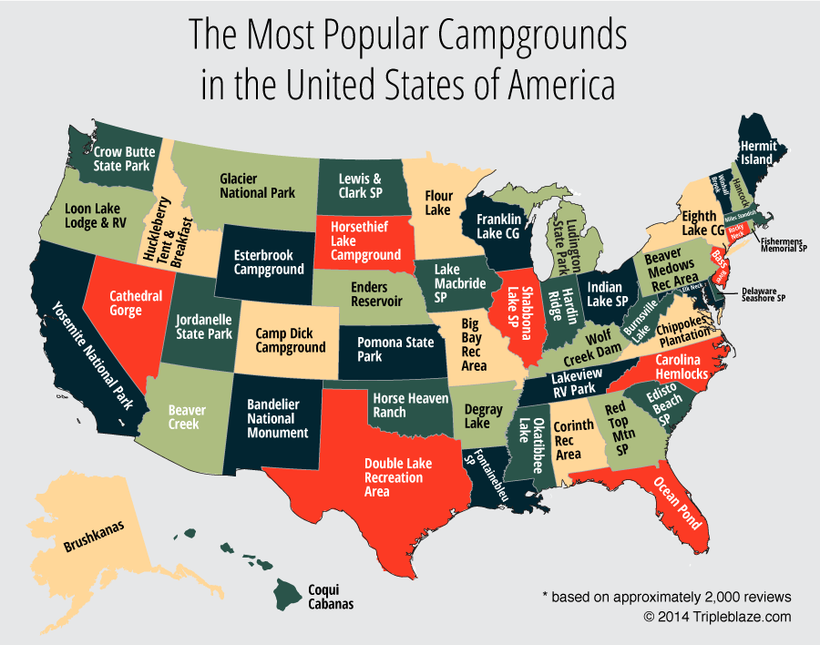 Most Popular US Campgrounds