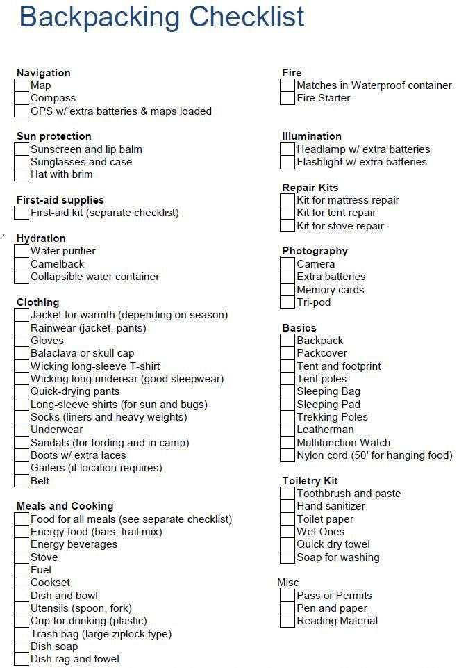 Printable First Aid Kit Checklist