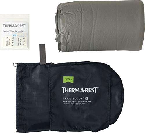 Wholesale Therm